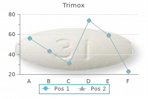 generic trimox 500 mg on line