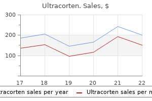ultracorten 5 mg buy lowest price