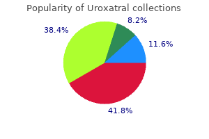 uroxatral 10 mg cheap online