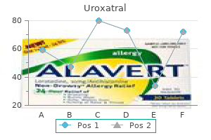 10 mg uroxatral generic mastercard