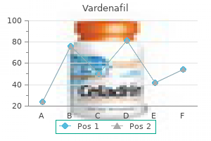 purchase vardenafil 10 mg on line
