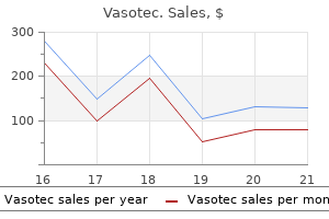 generic 10 mg vasotec fast delivery