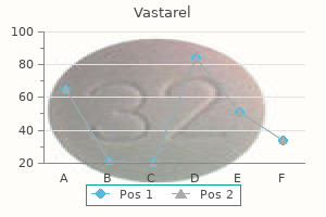 20 mg vastarel generic overnight delivery