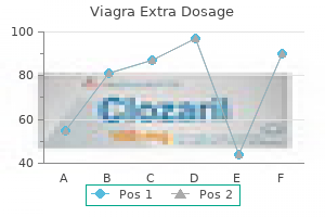 200 mg viagra extra dosage purchase visa