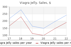 viagra jelly 100 mg discount mastercard