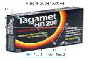 viagra super active 25 mg overnight delivery