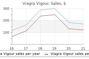 viagra vigour 800 mg buy discount online