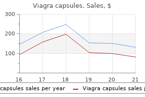 viagra capsules 100 mg cheap on line