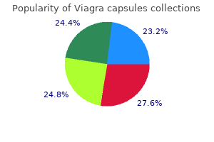 buy cheap viagra capsules 100 mg on line