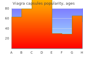 viagra capsules 100 mg order mastercard