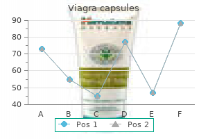 viagra capsules 100mg buy with amex