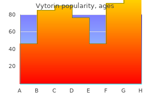 vytorin 20 mg buy generic on-line