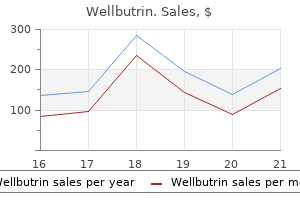 wellbutrin 300 mg cheap online