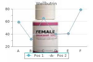 quality wellbutrin 300 mg