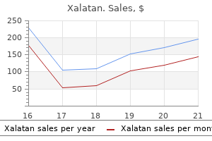 2.5 ml xalatan discount overnight delivery