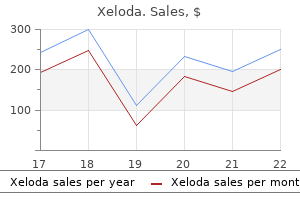 xeloda 500 mg generic with mastercard