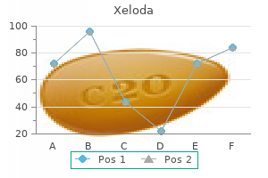 buy xeloda 500 mg without a prescription