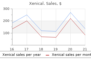 Xenical For Cheap