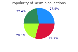 3.03 mg yasmin cheap free shipping