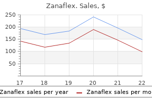 buy cheap zanaflex 4 mg on-line