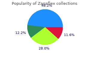 quality 4 mg zanaflex