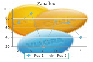 zanaflex 4 mg without prescription