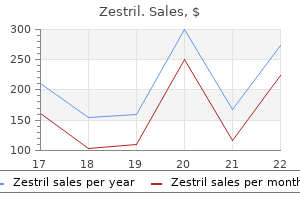 zestril 2.5 mg buy without a prescription