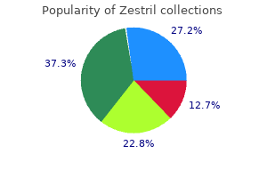 discount 10 mg zestril otc