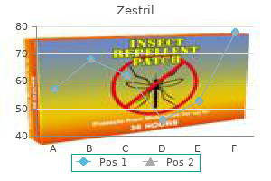 zestril 2.5 mg buy cheap on line