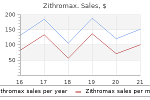discount zithromax 100 mg on-line