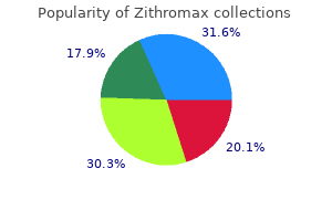 buy cheap zithromax 100 mg on-line