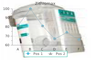 zithromax 100 mg buy generic on-line