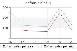 buy cheap zofran 8 mg online