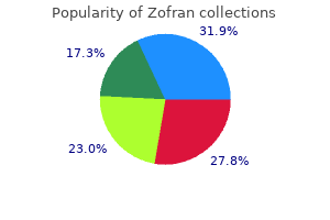 purchase zofran 8 mg free shipping