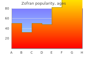 zofran 8 mg generic free shipping