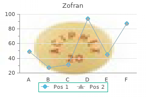 zofran 4 mg discount free shipping