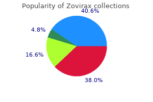 generic 800 mg zovirax mastercard