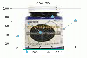 400 mg zovirax safe