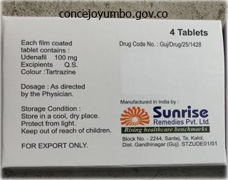 cheap zudena 100 mg with mastercard