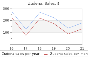 buy 100 mg zudena with amex