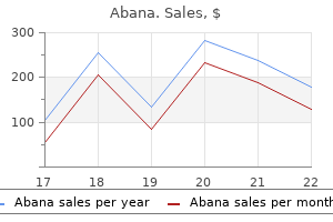 buy abana 60 pills amex