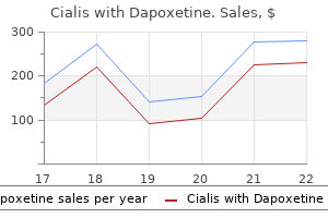 generic 20/60 mg cialis with dapoxetine