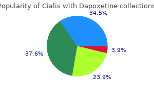 order cialis with dapoxetine 20/60mg without prescription