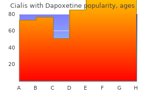 buy discount cialis with dapoxetine 20/60 mg on-line