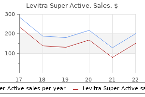 cheap levitra super active 40 mg amex