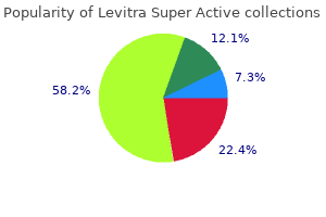 order 40mg levitra super active mastercard