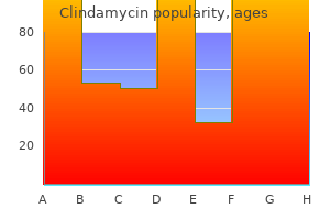 order clindamycin 300 mg with amex