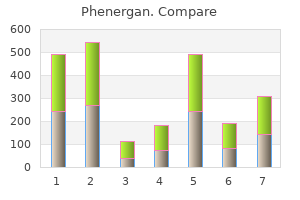 buy generic phenergan 25 mg on-line