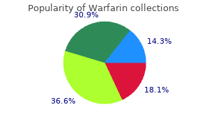 order warfarin 2 mg mastercard