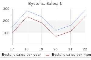 bystolic 2.5mg with amex